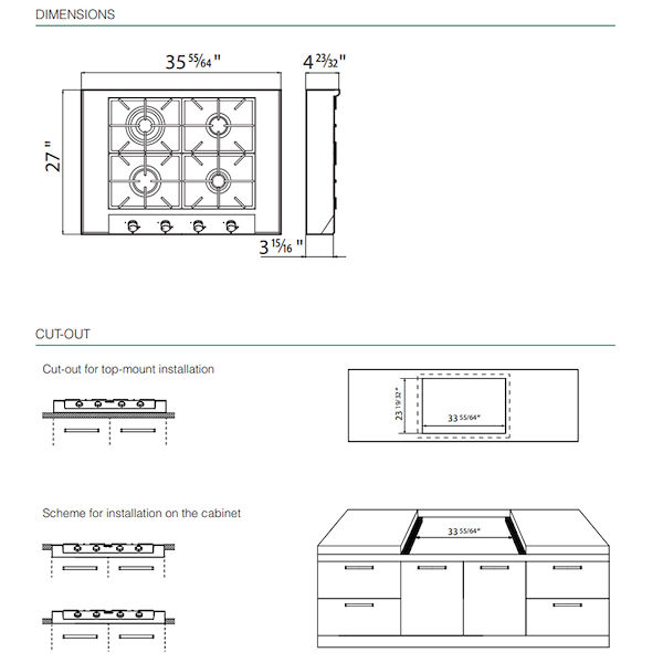 Milano Rangetop 4F, 36″ x 27″