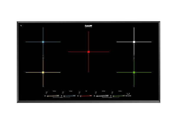 Milano Induction Cooktop 5 Plate